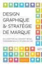 Design graphique et stratégie de marque